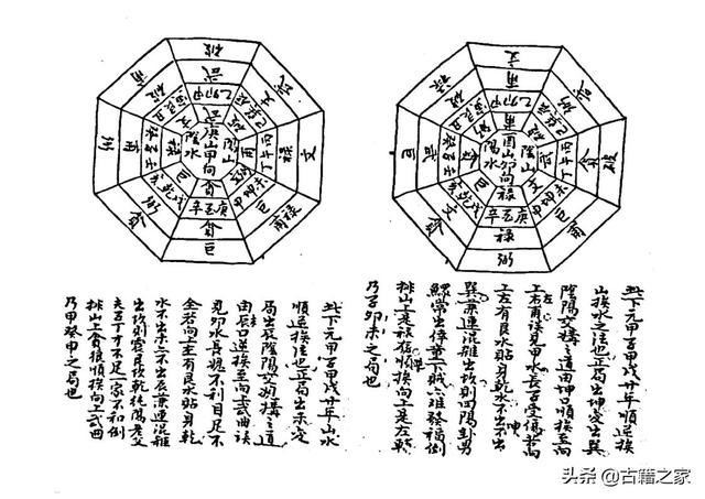 山水秘密诀，风水类古籍