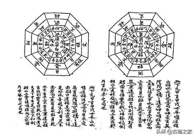 山水秘密诀，风水类古籍