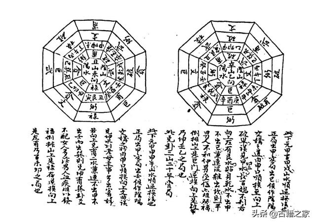 山水秘密诀，风水类古籍