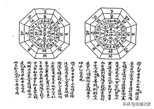 山水秘密诀，风水类古籍