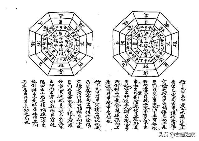 山水秘密诀，风水类古籍