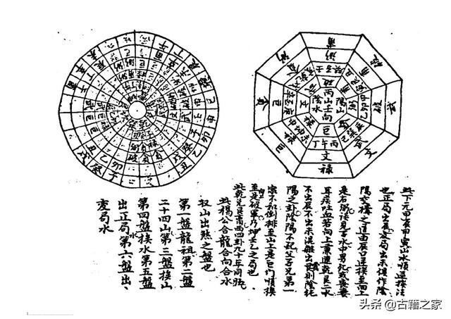 山水秘密诀，风水类古籍