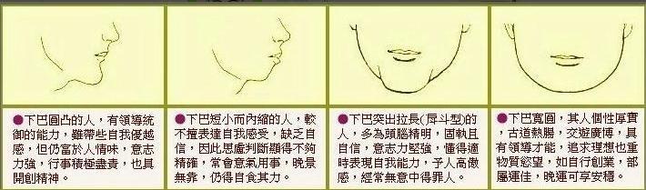 富贵人的面相