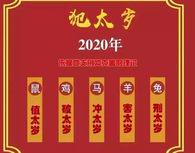 生辰八字测运势2020_八字算命2020年运势