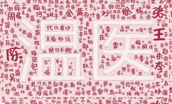 2019陈姓女孩取名_陈姓取名大全