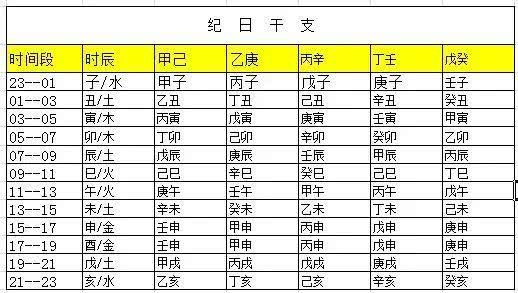 八字起名100分_免费改名网生辰八字取名