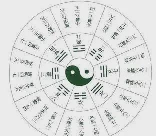 八字五行准吗_算八字真的准确吗