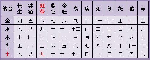 八字五行准吗_算八字真的准确吗