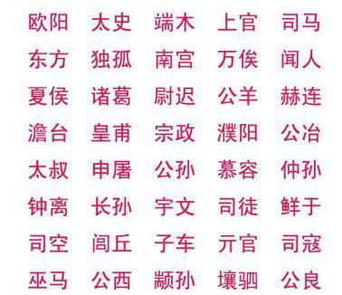 两个字公司取名字大全_公司取名字大全免费查询