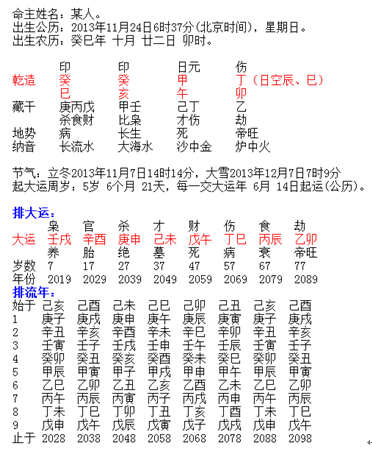 八字起名用神_喜用神和名字