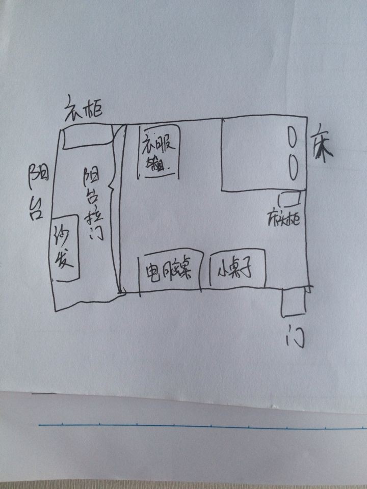 风水位置图_风水位置图解大全