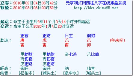 2020年12月八字_2020年12月五行属什么