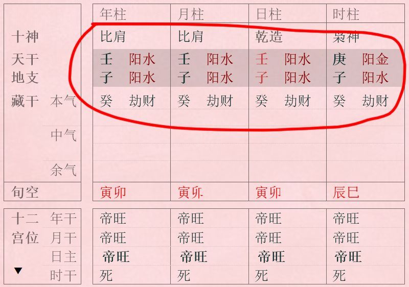 八字正官_八字正官代表什么