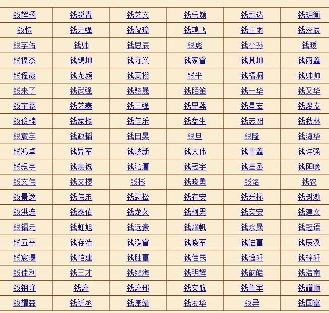 测五行八字免费_命格查询表格