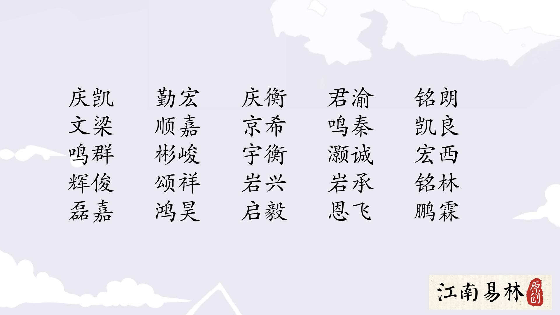 和字取名寓意是什么_治字的名字的寓意