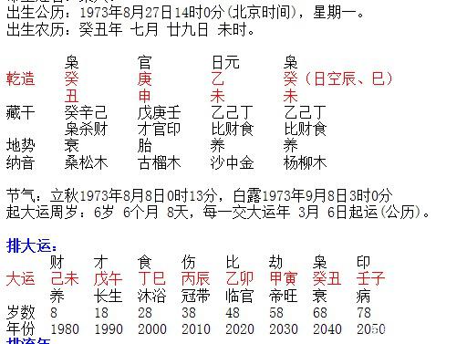 测八字在线_免费生辰八字查询系统