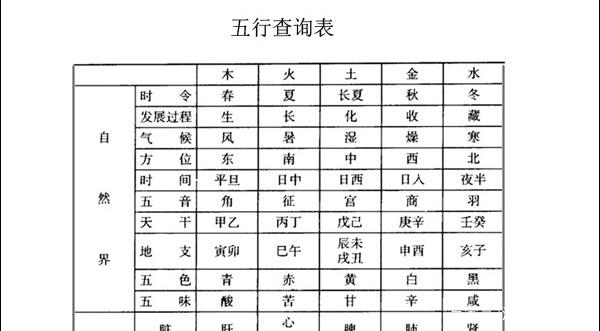 2020免费八字取名_2020年取名大全