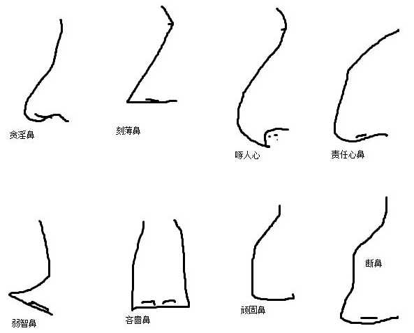 面相风水学的话术_9种手纹的女人命好