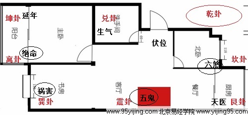 办公室西北角风水_办公室东北角还是西北角好