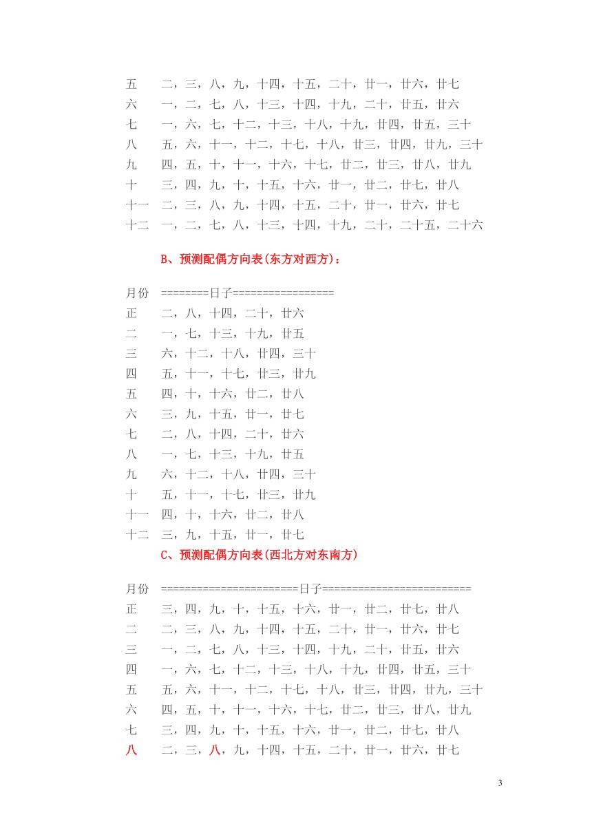 八字配偶方位_如何从八字看配偶方位