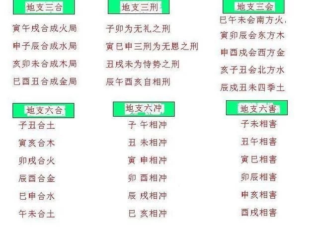 取名网周易_起名网生辰八字取名