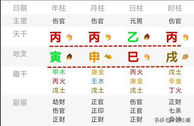 怎样学测八字_服务完善的怎么学八字