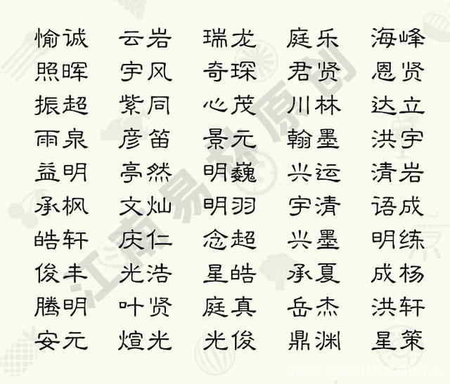 根据八字取名_怎么看五行取名