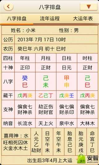 出生日期测八字命格_免费测试八字命格