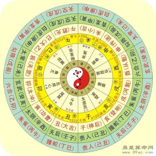 免费的测八字_免费批八字一生算命