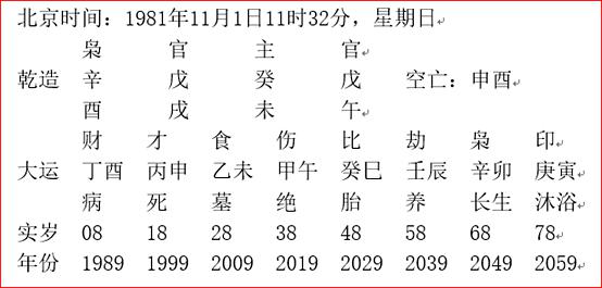 八字正官_八字正官星查询