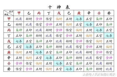 八字类象_八字财的类象