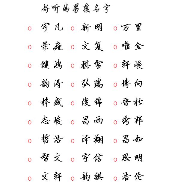 给姓张起名_男孩新颖有涵养的名字