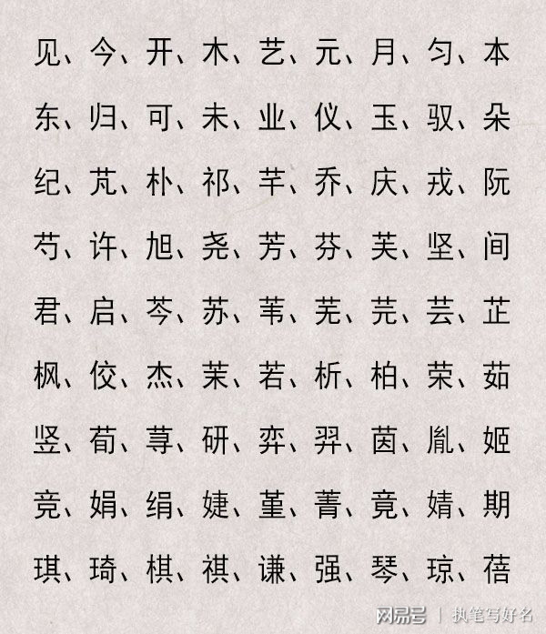 五行生辰八字起名_起名字测试打分