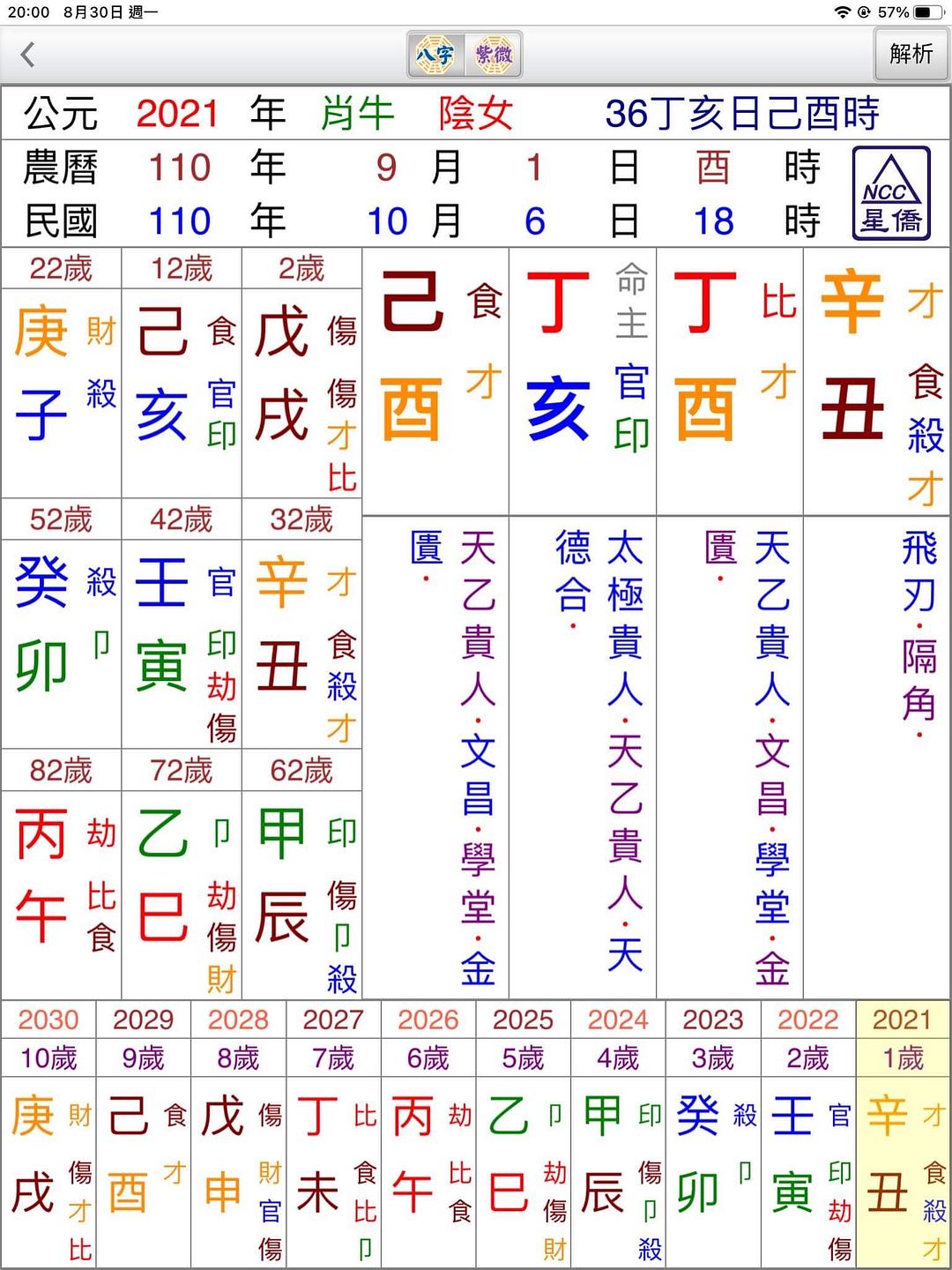 八字部首_八字旁的字全部