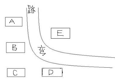 道路风水_房屋前道路风水图