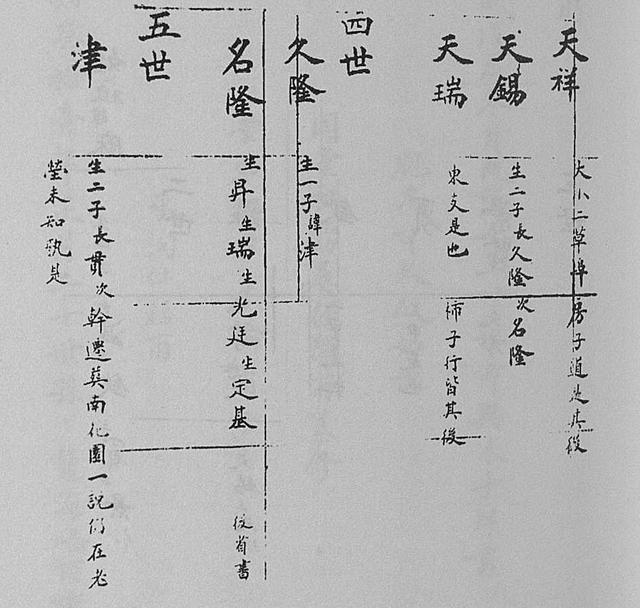 汉字辈男孩起名_国字的男孩子名字大全