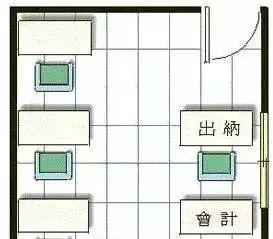 22种简单的办公室风水布局图，建议收藏