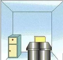 22种简单的办公室风水布局图，建议收藏