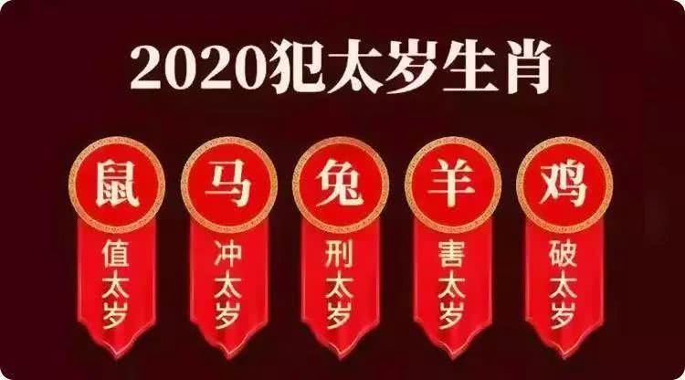 2020年宝宝生辰八字_2020年6月23日出生五行缺什么