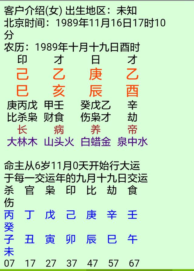 实例解析八字婚姻之女命婚姻