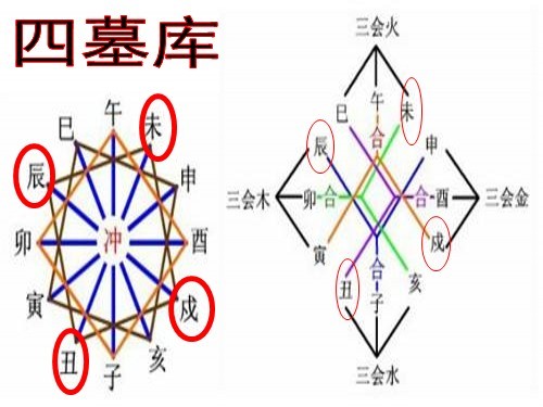 怎么算自己的八字_怎么算自己的生辰八字