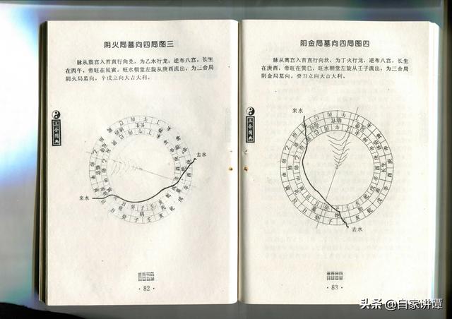 风水类旧书——《三合风水》上