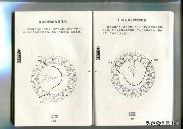 风水类旧书——《三合风水》上