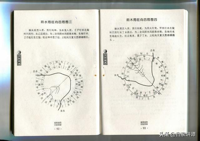 风水类旧书——《三合风水》上