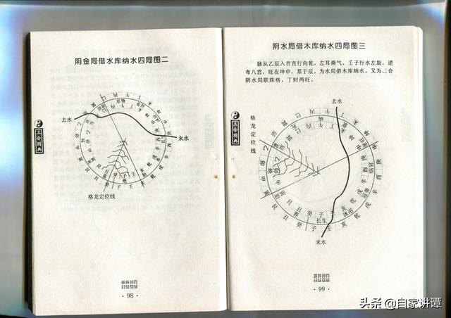 风水类旧书——《三合风水》上