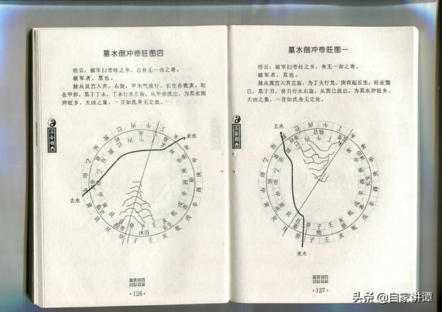 风水类旧书——《三合风水》上