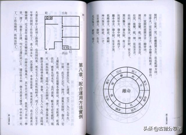 （三僚杨公风水）阳宅内六事