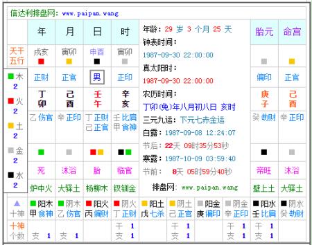 五行命理查询_金木水火土五行查询表