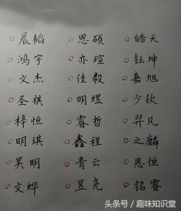 生辰八字算名字_姓名生辰八字精准算命