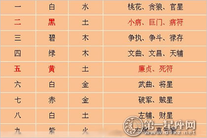 八字中代表木的字有哪些_八字土多代表什么